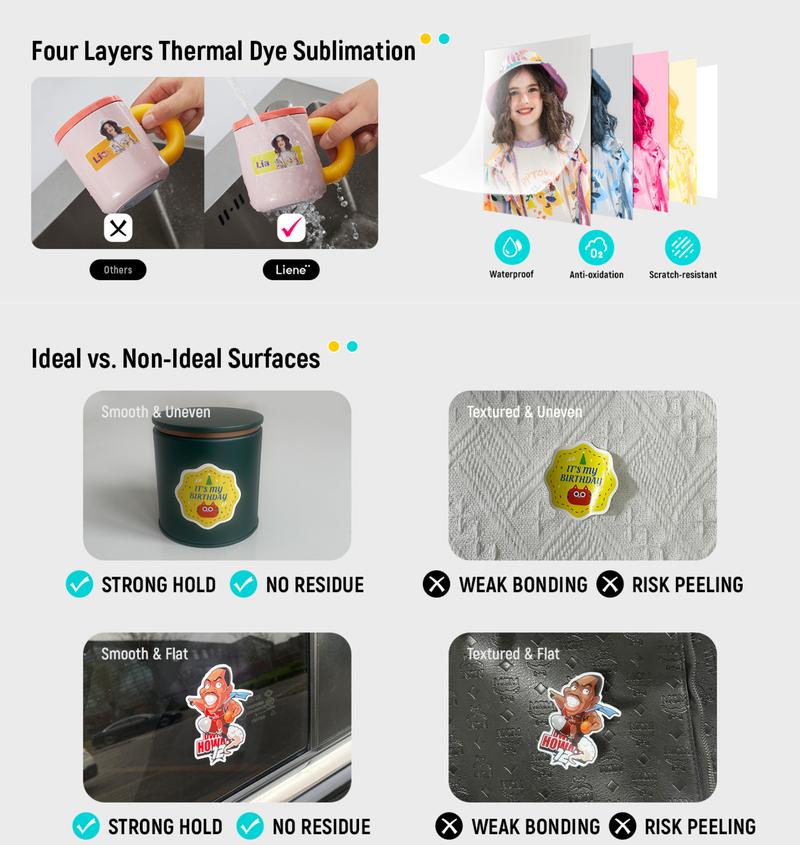 All-in-One Sticker Printer Cutter