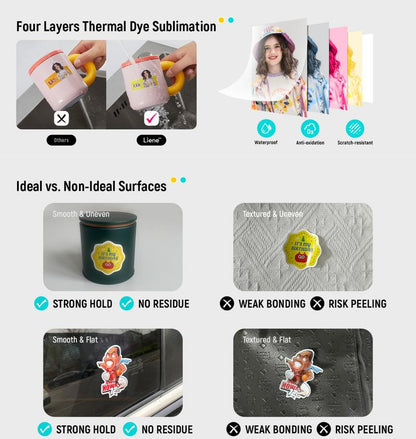 All-in-One Sticker Printer Cutter