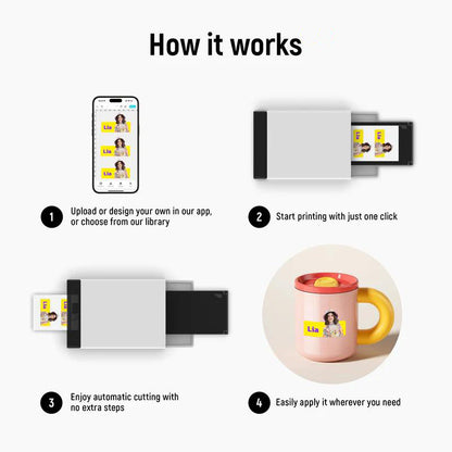 All-in-One Sticker Printer Cutter
